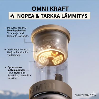 OMNIA™ PRO| Annettava kahvinkeitin